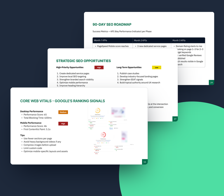 Pages from an SEO audit report: Core Web Vitals, prioritised opportunities and a 90-day roadmap