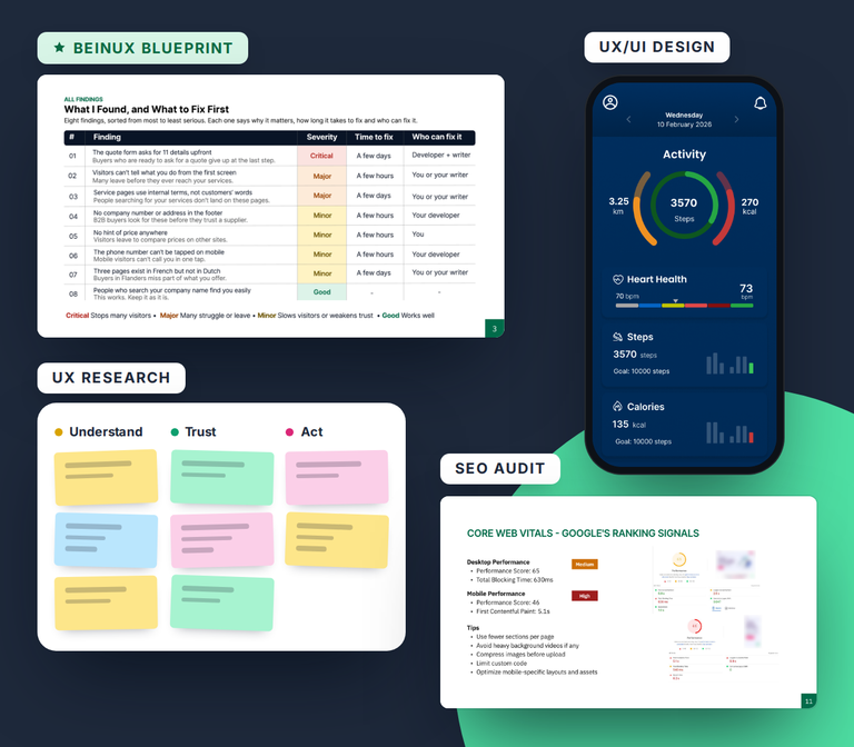 The four Beinux services: a Blueprint report, a mobile app design, a research board and an SEO audit